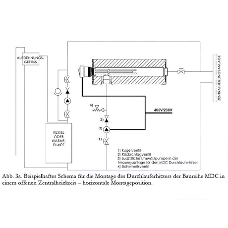 Nachheizmodul | Durchlauferhitzer 1 1/2"  MDC 400 Heizmodul.