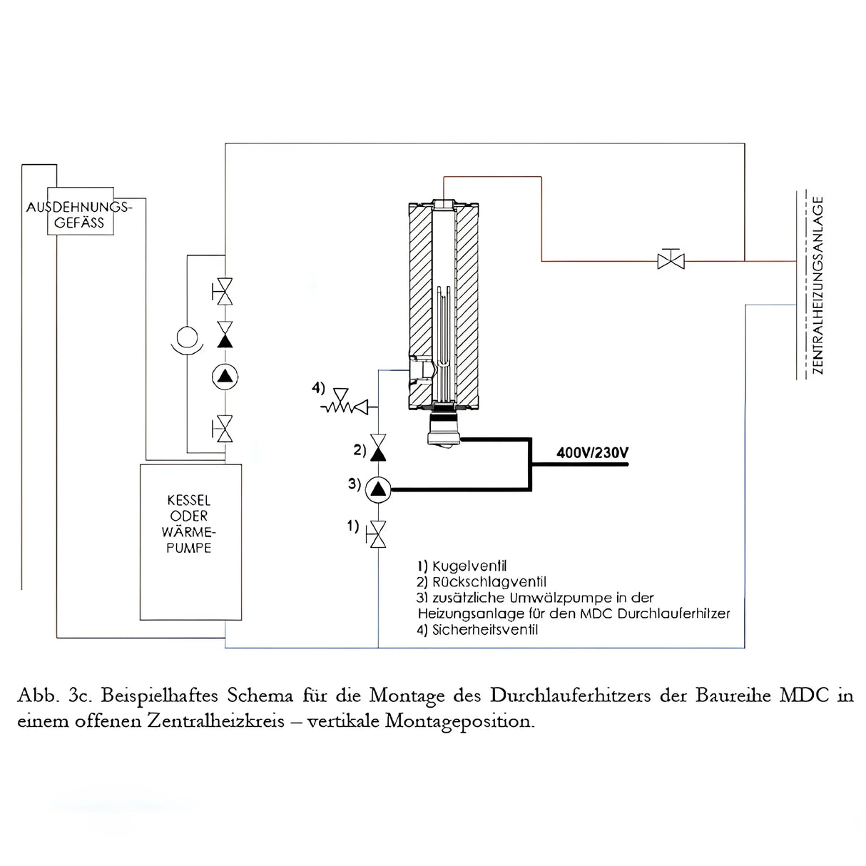 Nachheizmodul | Durchlauferhitzer 1 1/2"  MDC 400 Heizmodul.
