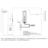 Nachheizmodul | Durchlauferhitzer 1 1/2"  MDC 400 Heizmodul.
