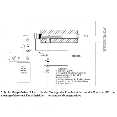 Nachheizmodul | Durchlauferhitzer 1 1/2"  MDC 400 Heizmodul.