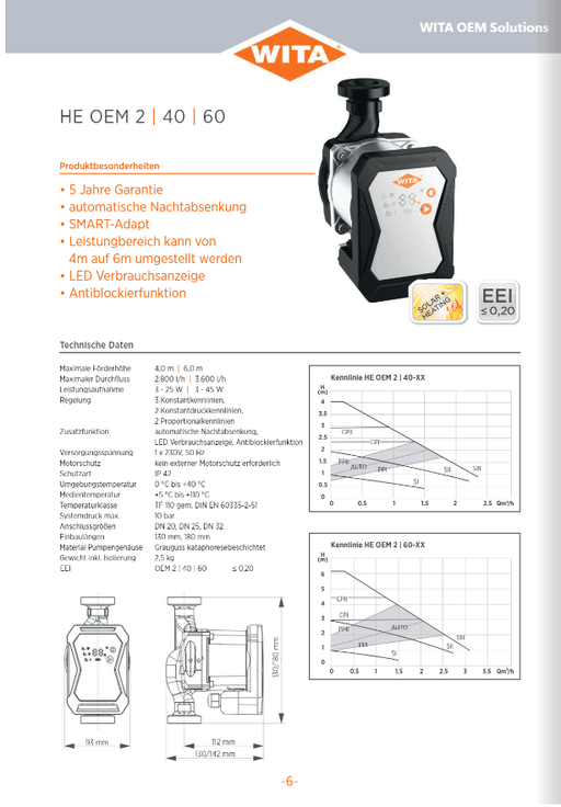 Pumpengruppe mit 2-Wege-Mischer, Stellmotor und Wilo-Hocheffizienzpumpe - GEMA Shop