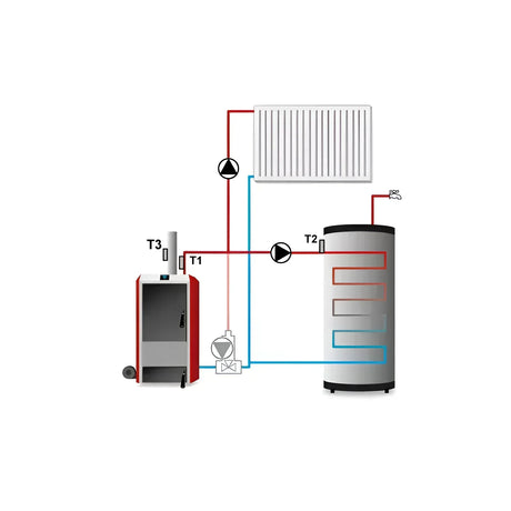 Tech Temperaturregler EU-81 zPID Steuerung für Festbrennstoffkessel.