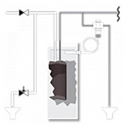 Termiskā drošības izplūde ¾" - GEMA Shop