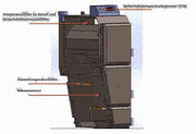 Thermoflux Pelling 25/75 un bufertvertne ar 1 ST - GEMA veikals